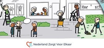 Tekening Voorzorgcirkels uitsnede