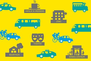 Symposium Mobiliteit = Meedoen